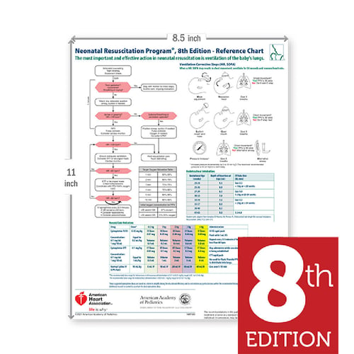 AAP Neonatal Resuscitation Program 8th Edition Code Cart Card