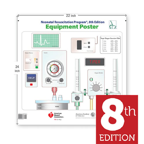 Neonatal Resuscitation Program Equipment Poster 8th Edition