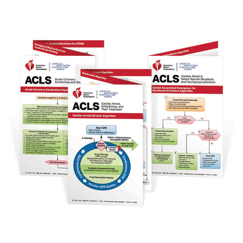 AHA 2020 ACLS Reference Card Set