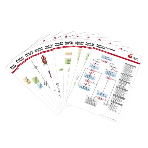 AHA 2020 ACLS Posters